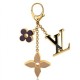 Riproduzione Fedele Pari replica Borsa Fleur de Monogram Charm M67119 imitazioni Replica Alta Qualità Pari Borsa Fleur de Monogram Charm M67119