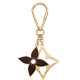 Replica Puzzle Portachiavi M65218 Puzzle Portachiavi M65218 imitazioni perfette