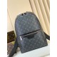 Replica Borsa zaino sottile Louis Vuitton Discovery da donna m1402 Imitazioni Replica Borsa zaino sottile Louis Vuitton Discovery da donna m1402